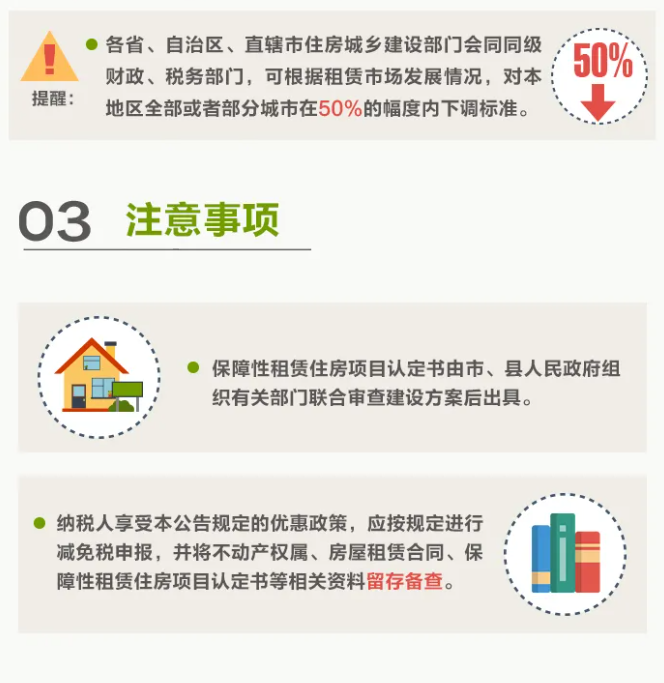 一圖讀懂住房租賃稅收變化！10月1日起執(zhí)行