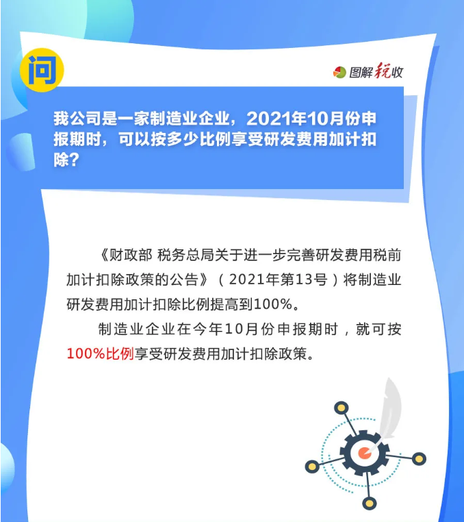 趕緊收藏！10月征期申報享受研發(fā)費用加計扣除優(yōu)惠，這9個問答能幫您