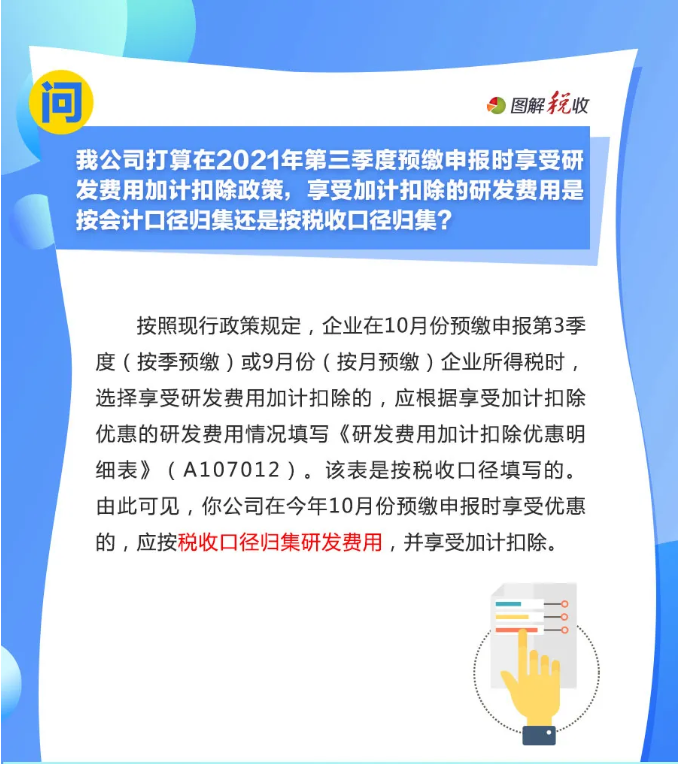 趕緊收藏！10月征期申報享受研發(fā)費用加計扣除優(yōu)惠，這9個問答能幫您