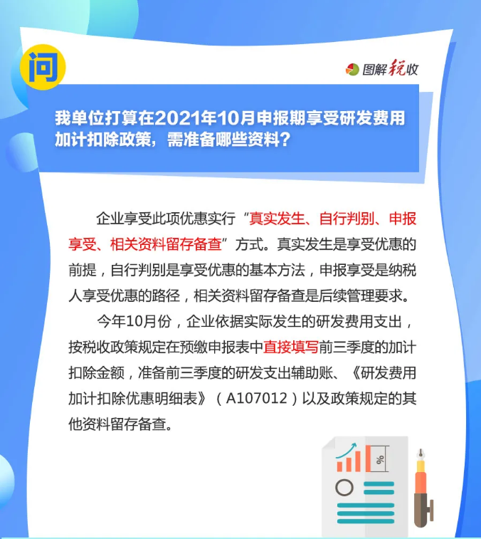 趕緊收藏！10月征期申報享受研發(fā)費用加計扣除優(yōu)惠，這9個問答能幫您