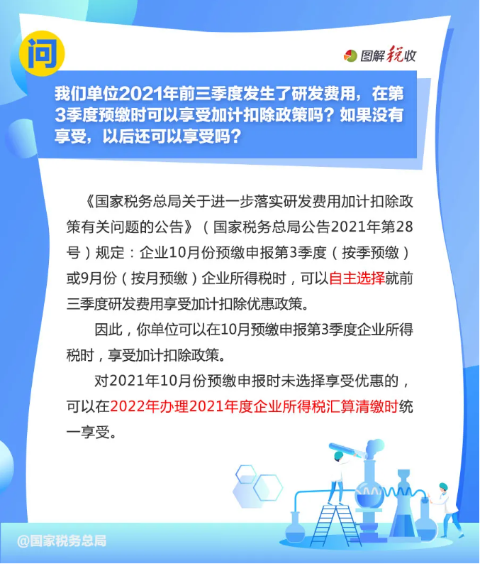 趕緊收藏！10月征期申報享受研發(fā)費用加計扣除優(yōu)惠，這9個問答能幫您