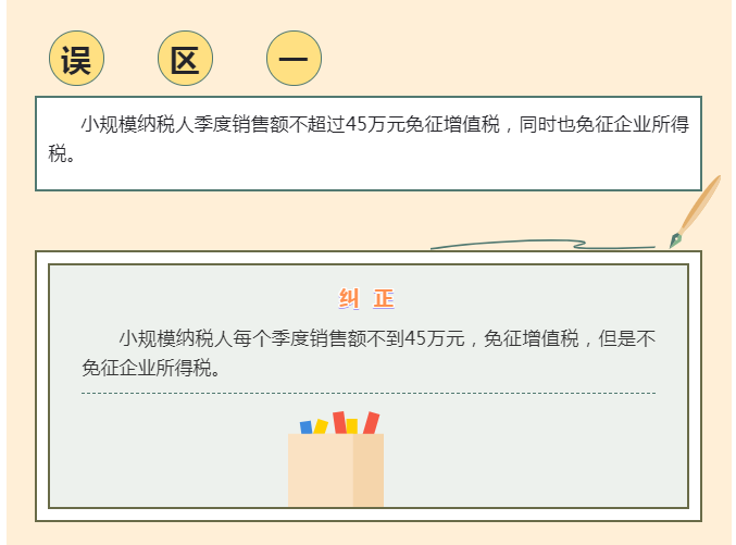 季度銷售額不超過(guò)45萬(wàn)元免征增值稅， 4個(gè)常見(jiàn)誤區(qū)要注意！