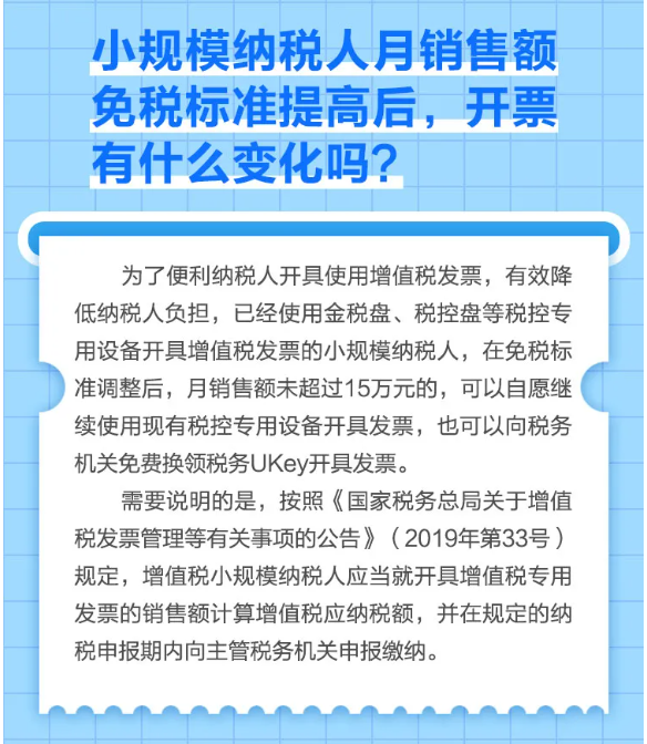 什么是小規(guī)模納稅人免征增值稅政策？一圖告訴您