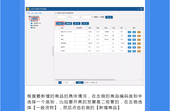 稅務(wù)UKey，發(fā)票開具指南來了！Mark一下