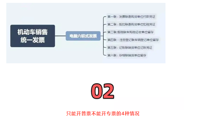 稅務(wù)局嚴(yán)查，今天起，這11種費(fèi)用發(fā)票不能再報(bào)銷了！