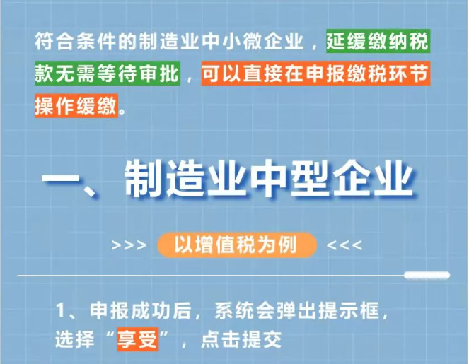 超實用圖解：制造業(yè)中小微企業(yè)緩繳操作