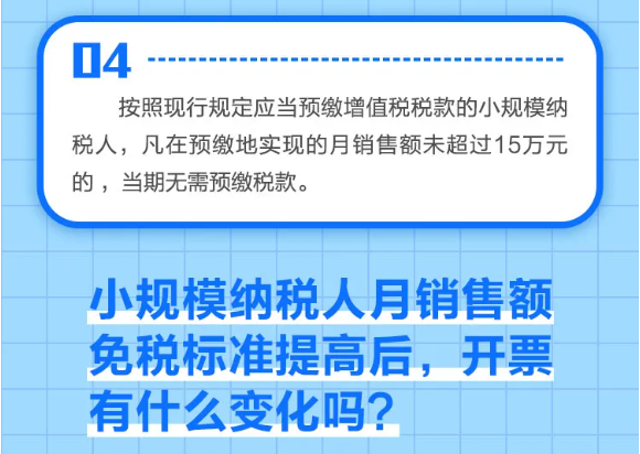 什么是小規(guī)模納稅人免征增值稅政策？一圖告訴您