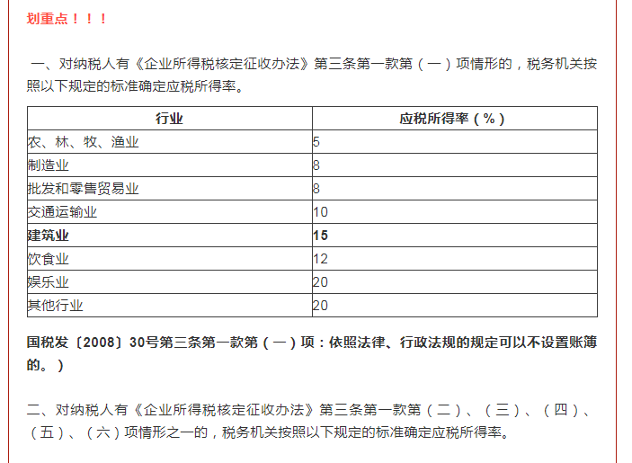 核定征收全面上調(diào)！稅務(wù)局通知！2022年1月1日起執(zhí)行！