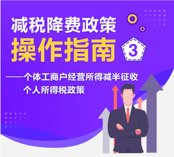 @個體工商戶：經營所得減半征收個人所得稅優(yōu)惠政策這樣享受