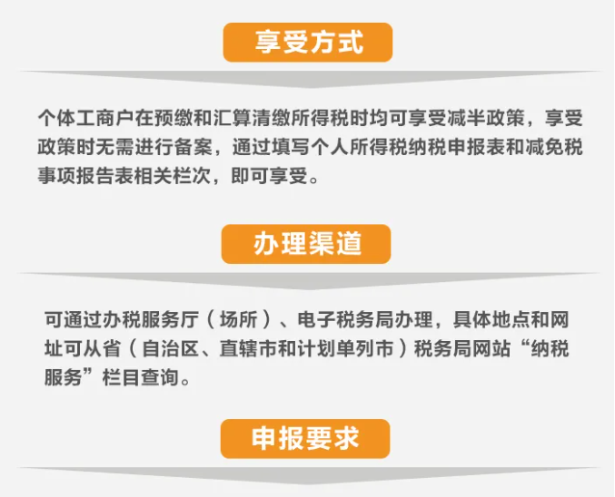 @個體工商戶：經營所得減半征收個人所得稅優(yōu)惠政策這樣享受