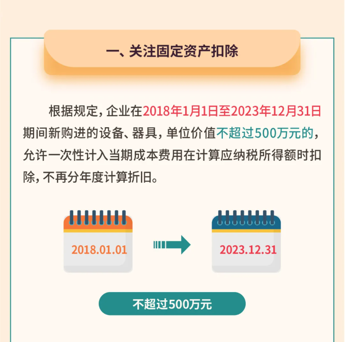 年關(guān)將至，這5個涉稅事項，企業(yè)需要重點關(guān)注！