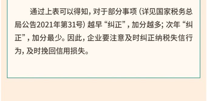 年關(guān)將至，這5個涉稅事項，企業(yè)需要重點關(guān)注！