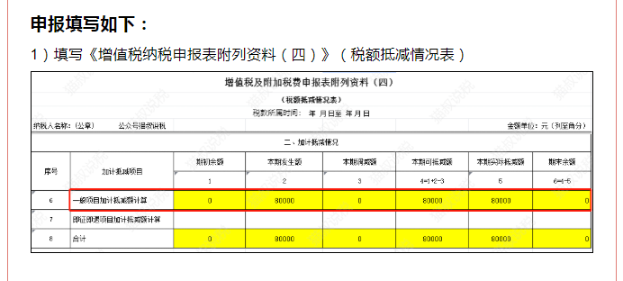 增值稅加計(jì)抵減延續(xù)！這件事千萬(wàn)不要做錯(cuò)！否則影響抵扣...