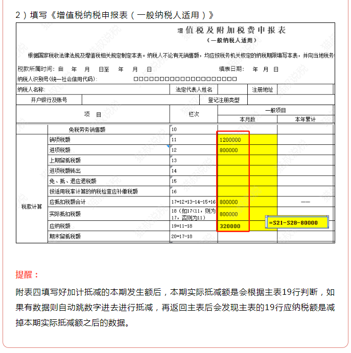 增值稅加計(jì)抵減延續(xù)！這件事千萬(wàn)不要做錯(cuò)！否則影響抵扣...