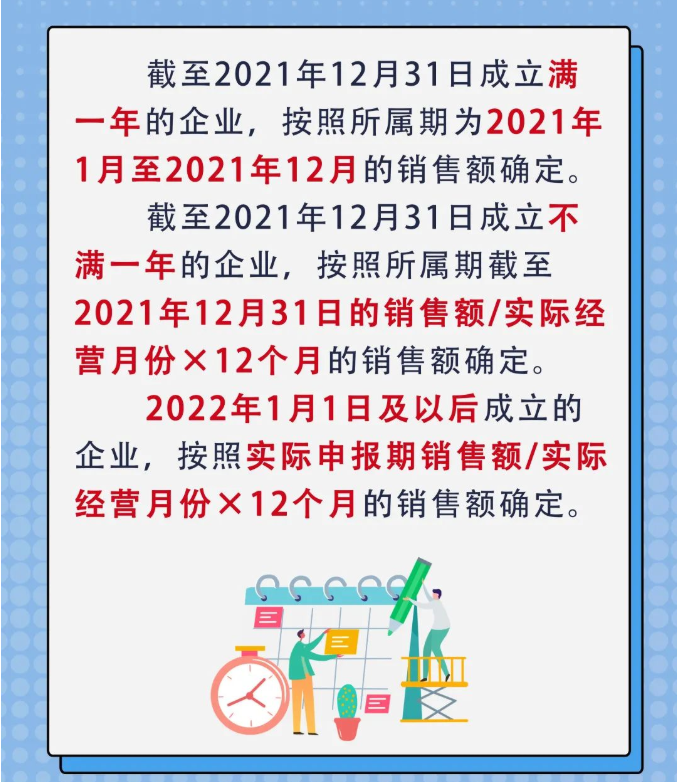 又一撥紅利來了，這類企業(yè)千萬別錯(cuò)過