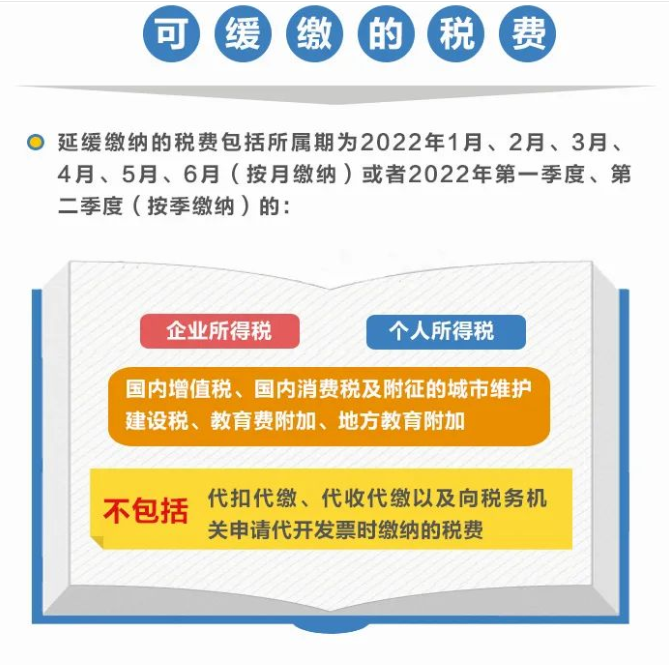 @制造業(yè)中小微企業(yè)：繼續(xù)緩繳稅費！一圖讀懂政策要點