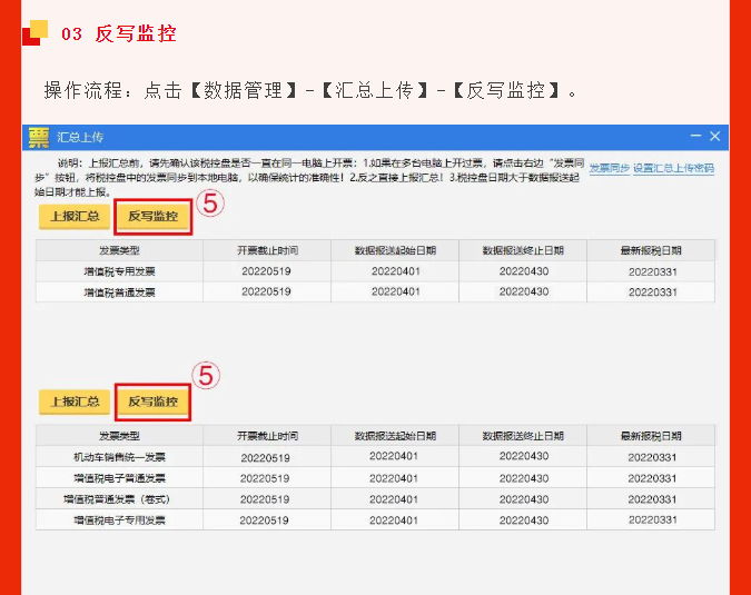 五月征期延長！最新金稅盤、稅控盤、稅務UKey抄報稅流程!