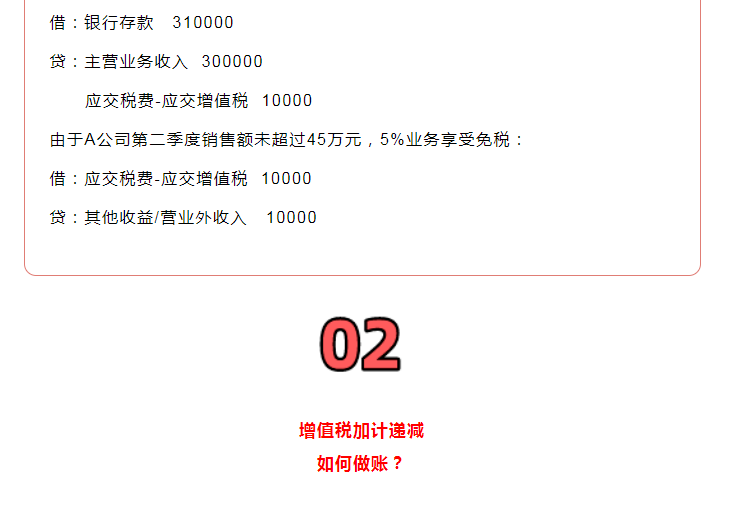 全部退還！國(guó)家剛剛明確：6月30日前完成！企業(yè)收到退稅，如何處理？