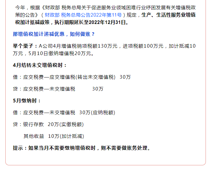 全部退還！國(guó)家剛剛明確：6月30日前完成！企業(yè)收到退稅，如何處理？