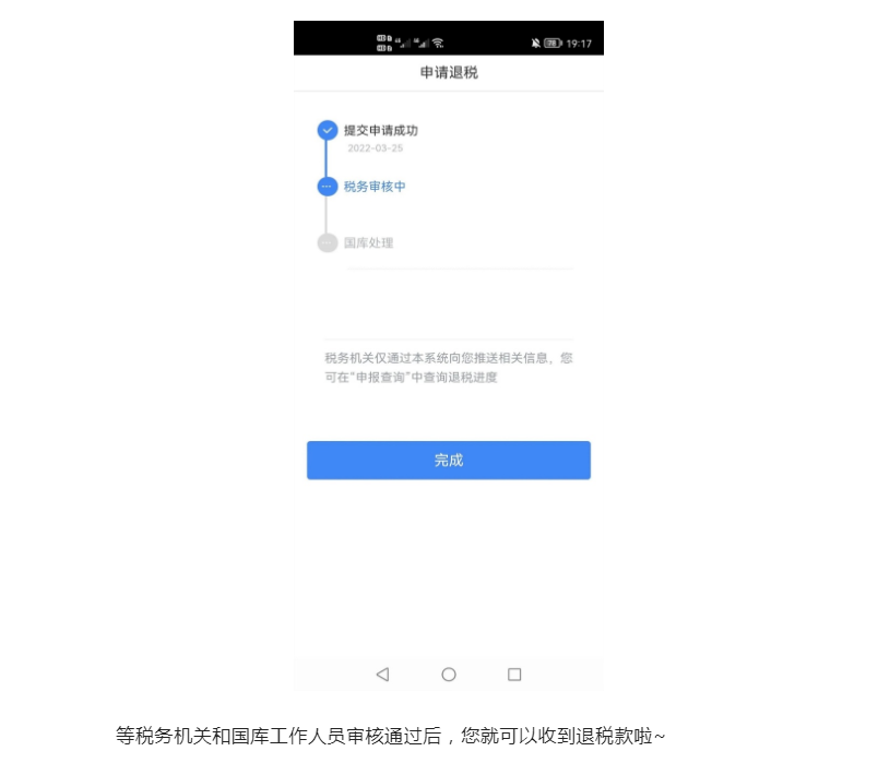 個(gè)稅匯算：申報(bào)退稅≠申請(qǐng)退稅