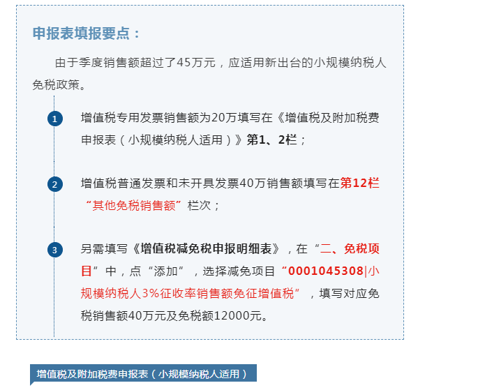 @小規(guī)模納稅人，7月增值稅申報表填報指引來了！
