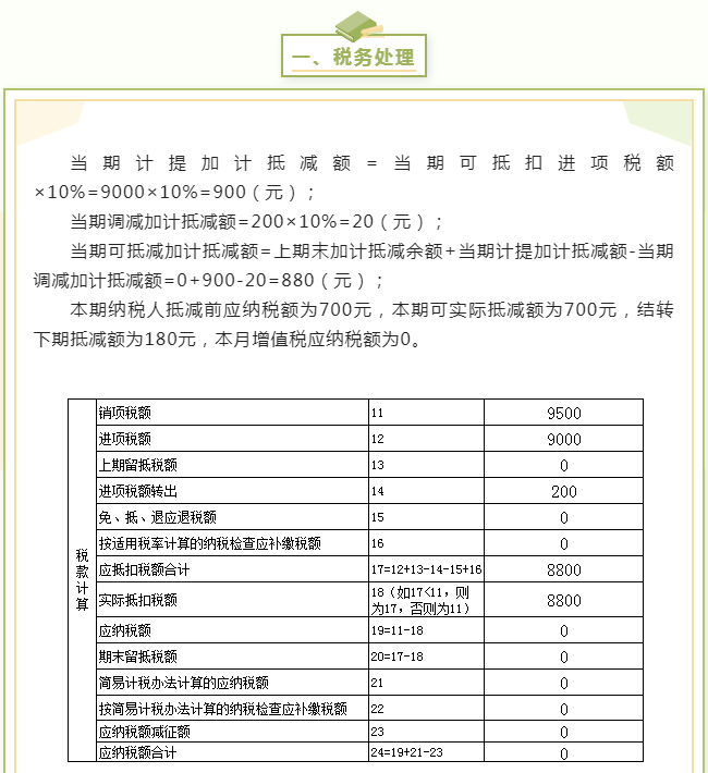 進(jìn)項(xiàng)稅額加計(jì)抵減如何稅會處理，小例子告訴你