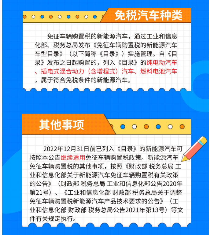 一圖了解延續(xù)新能源汽車(chē)免征車(chē)輛購(gòu)置稅政策