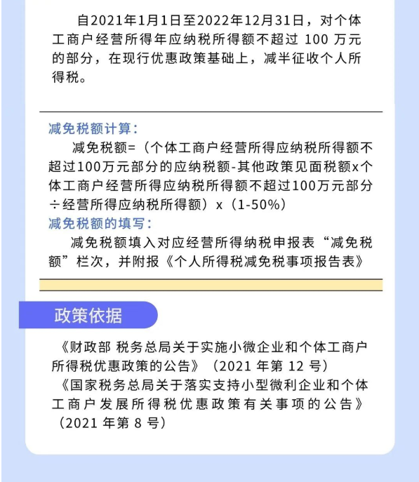 @個體工商戶：免、減、緩組合利好千萬別錯過！