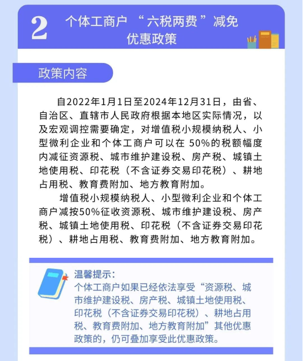 @個體工商戶：免、減、緩組合利好千萬別錯過！