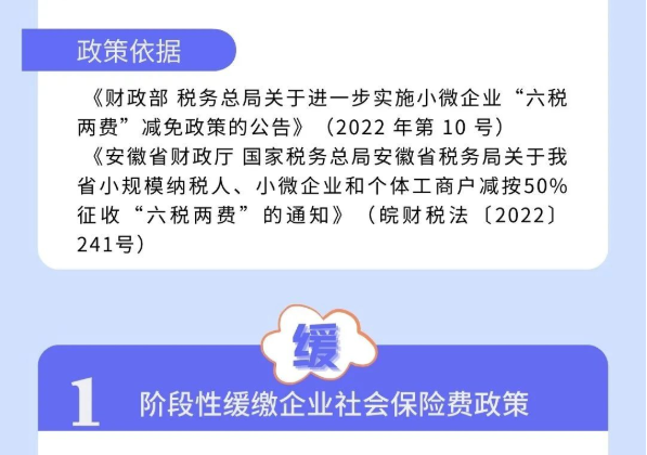 @個體工商戶：免、減、緩組合利好千萬別錯過！