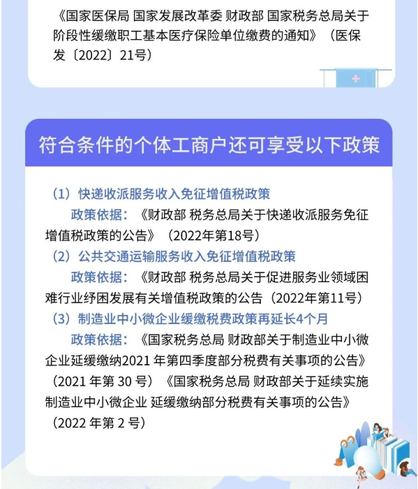 @個體工商戶：免、減、緩組合利好千萬別錯過！