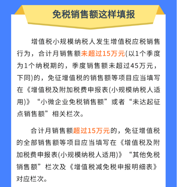 小規(guī)模納稅人享受免征增值稅優(yōu)惠如何開具發(fā)票？