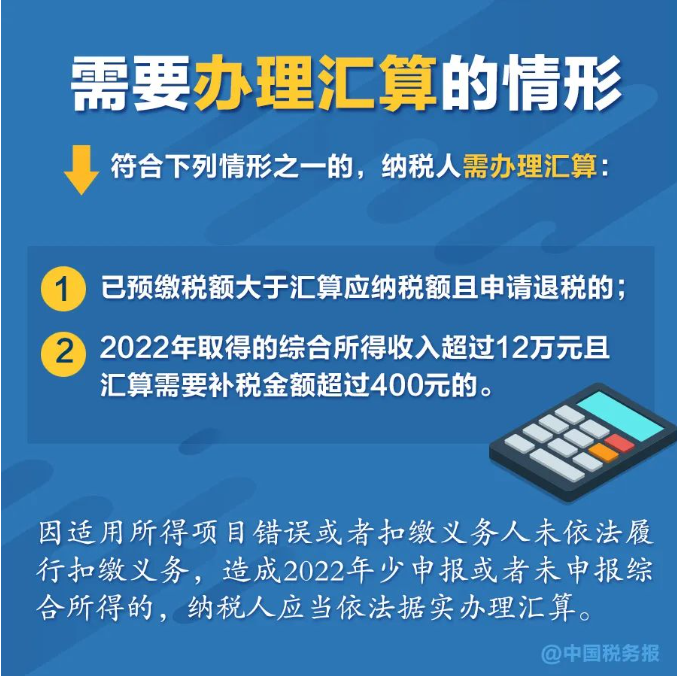 無需預(yù)約，個稅匯算直接辦！熱點問答看這里→