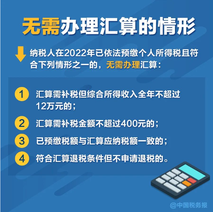 無需預(yù)約，個稅匯算直接辦！熱點問答看這里→