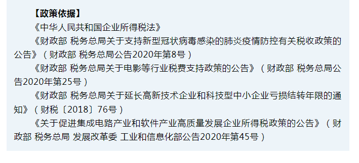 企業(yè)所得稅彌補虧損十問十答