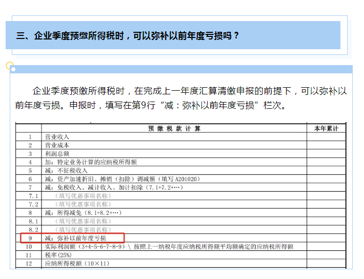 企業(yè)所得稅彌補虧損十問十答