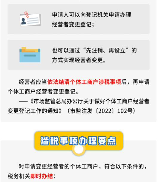 個體戶變更經(jīng)營者，涉稅事項辦理要點！