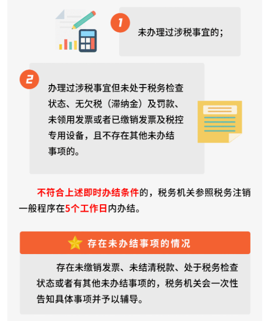 個體戶變更經(jīng)營者，涉稅事項辦理要點！