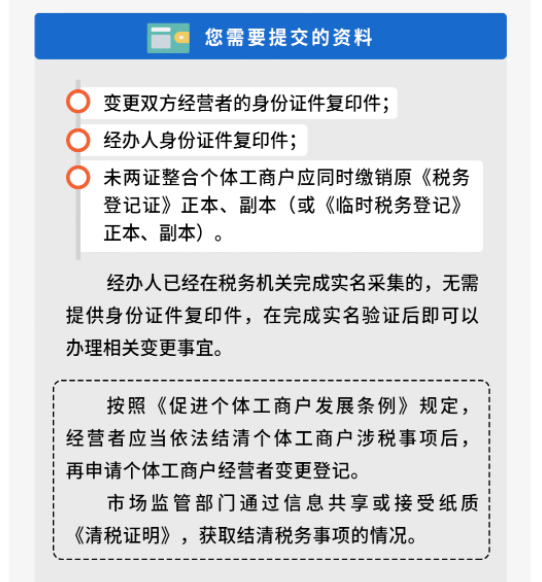 個體戶變更經(jīng)營者，涉稅事項辦理要點！