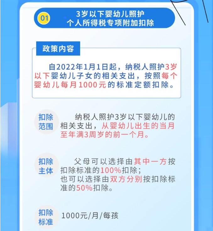 一圖帶您了解個(gè)人所得稅優(yōu)惠~