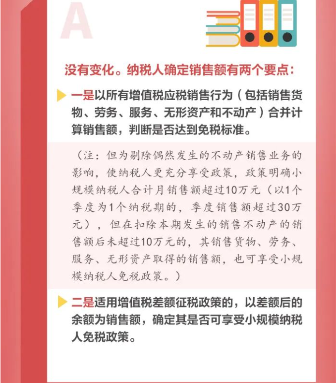 小規(guī)模納稅人減免增值稅政策要點，4月大征期用得上