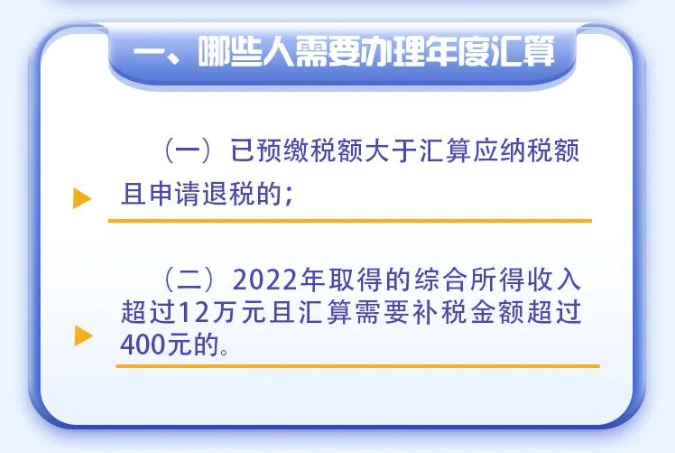 2022年度個稅綜合所得年度匯算倒計時！您辦理了嗎？