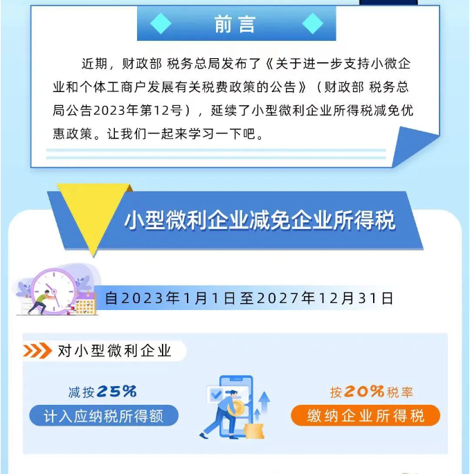 圖解稅費(fèi)之小型微利企業(yè)減免企業(yè)所得稅